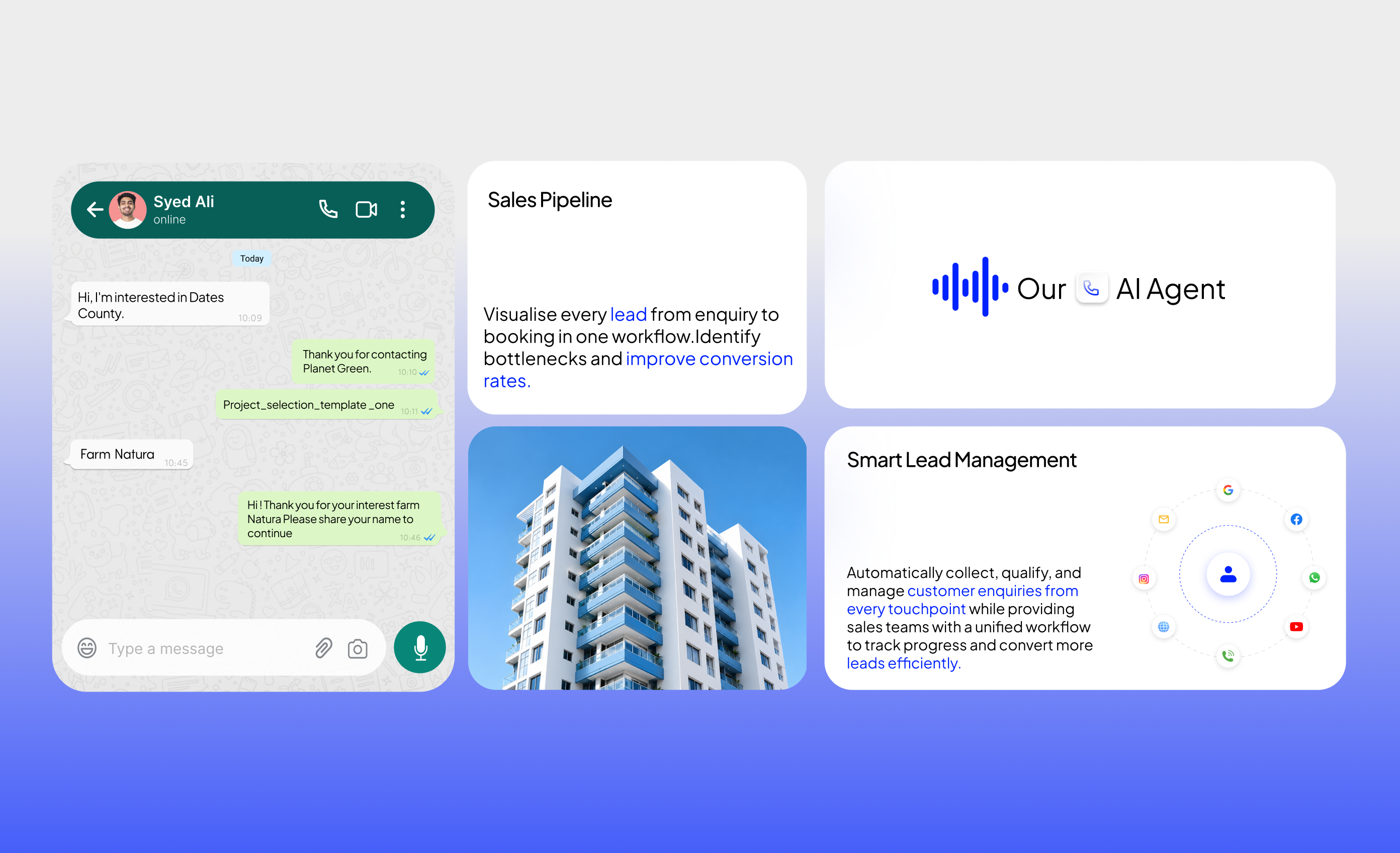 Planet Green CRM — project presentation